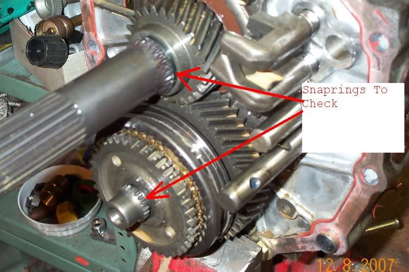 I lost 5th gear in my AX5 Jeep Enthusiast Forums